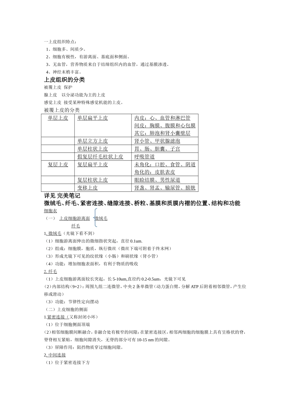 组织学与胚胎学重点整理_第2页