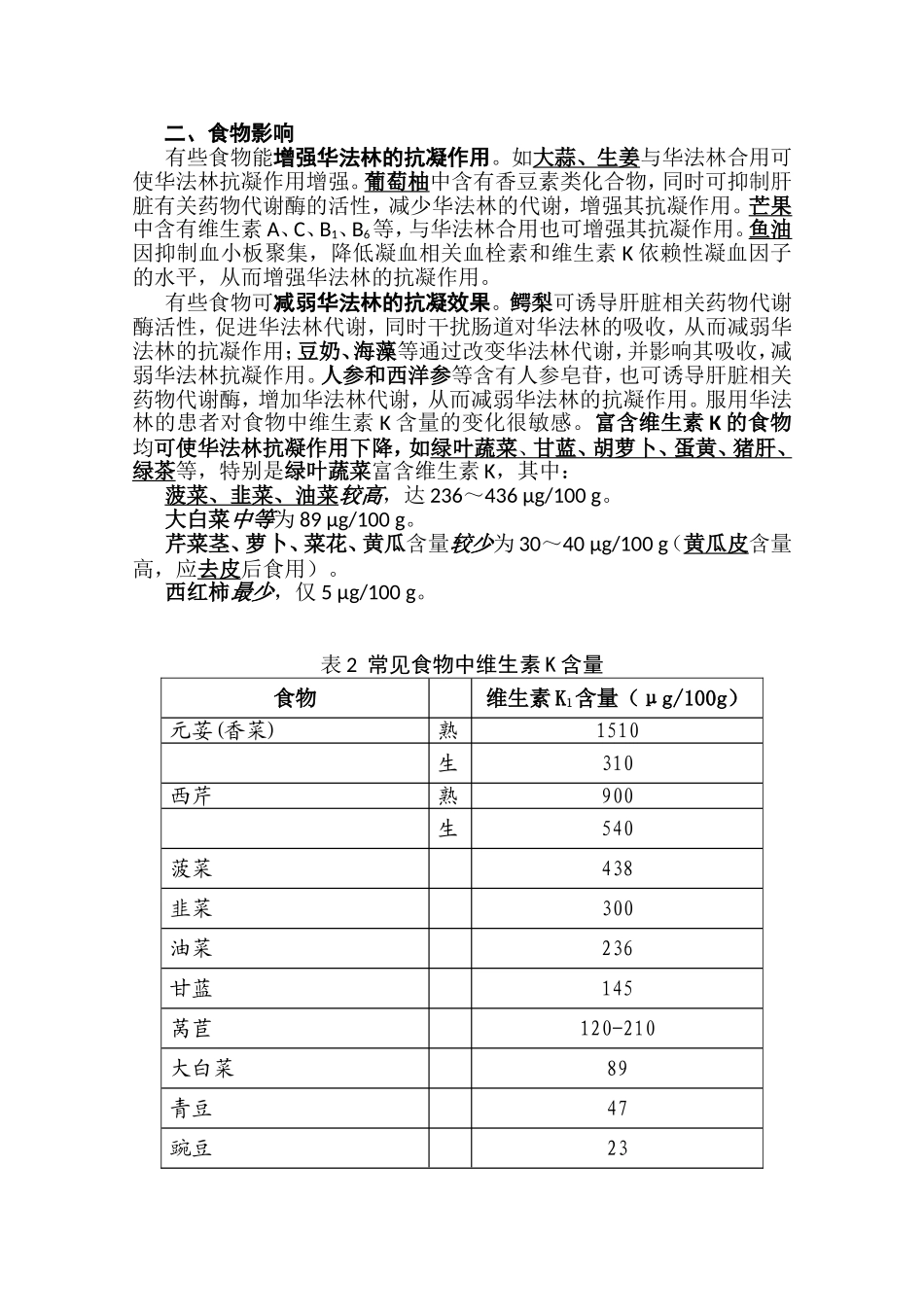 药物和饮食对华法林的影响_第2页