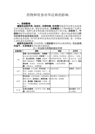 药物和饮食对华法林的影响