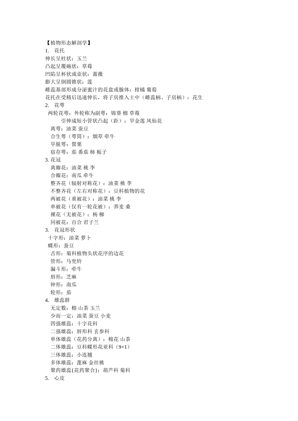 植物形态解剖学_第1页