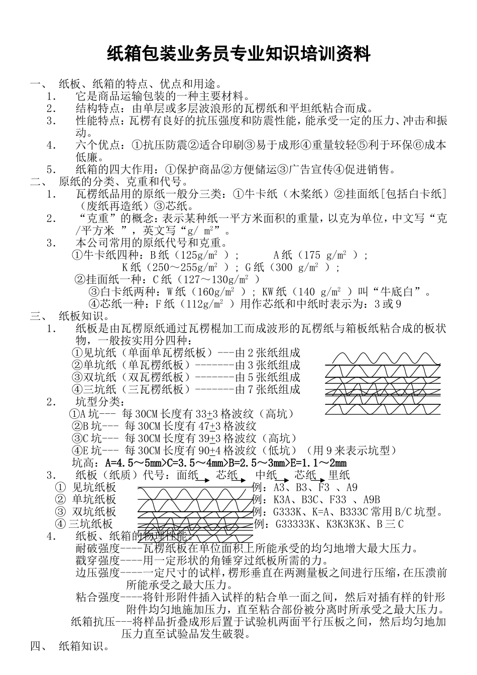 纸箱包装业务员专业知识培训资料_第1页