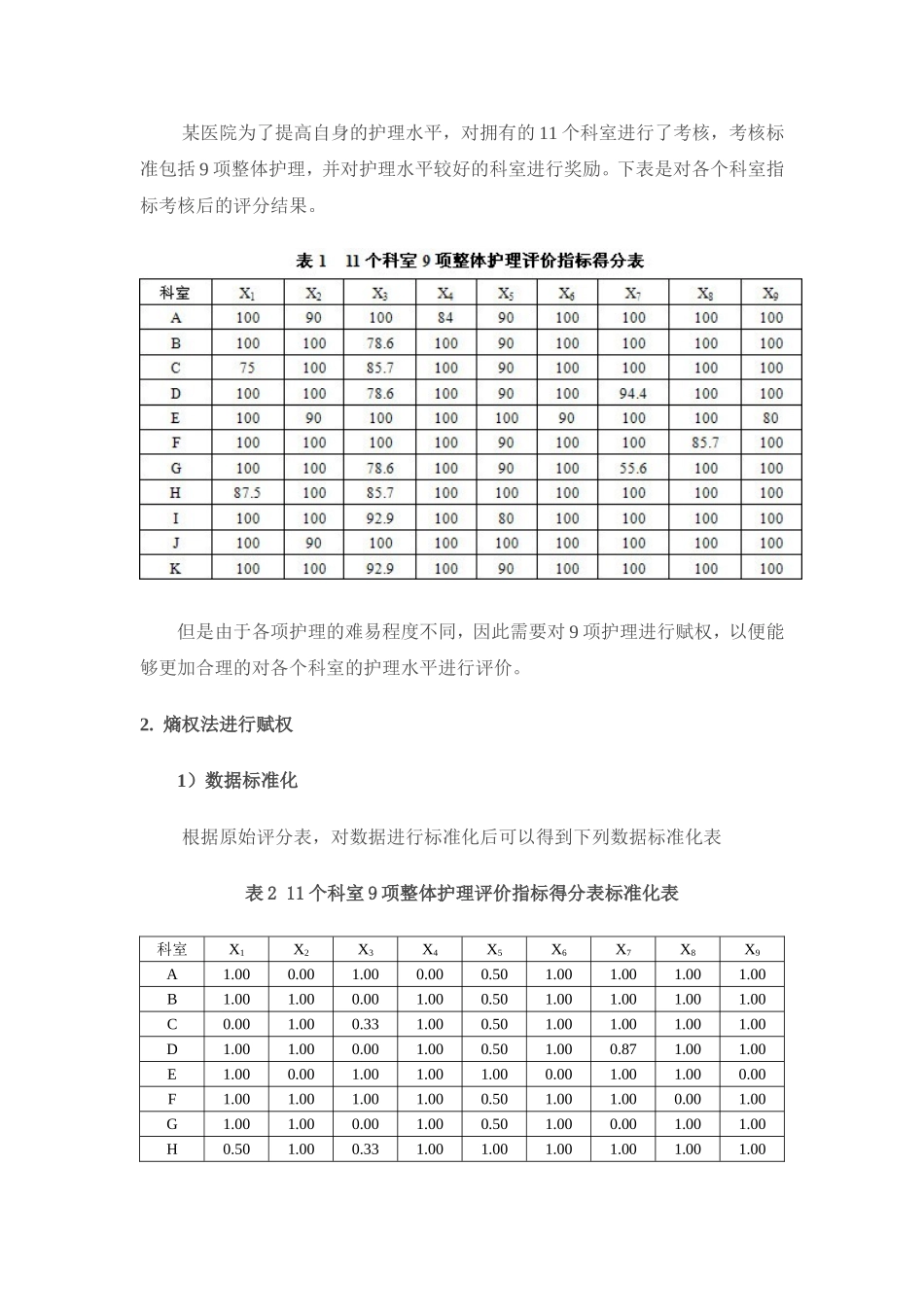 指标权重确定方法之熵权法_第2页