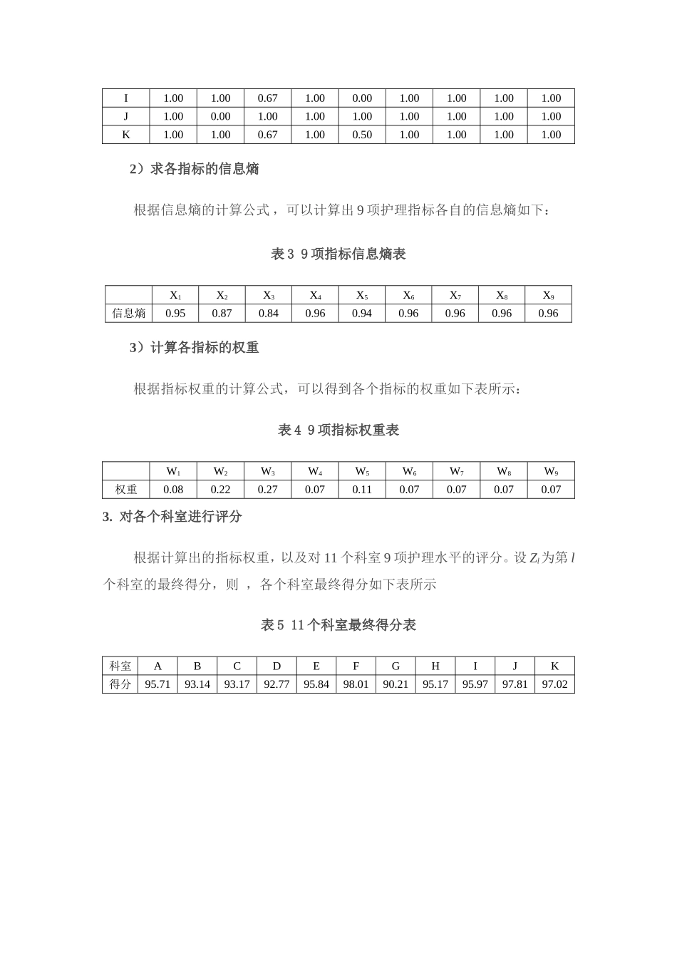 指标权重确定方法之熵权法_第3页