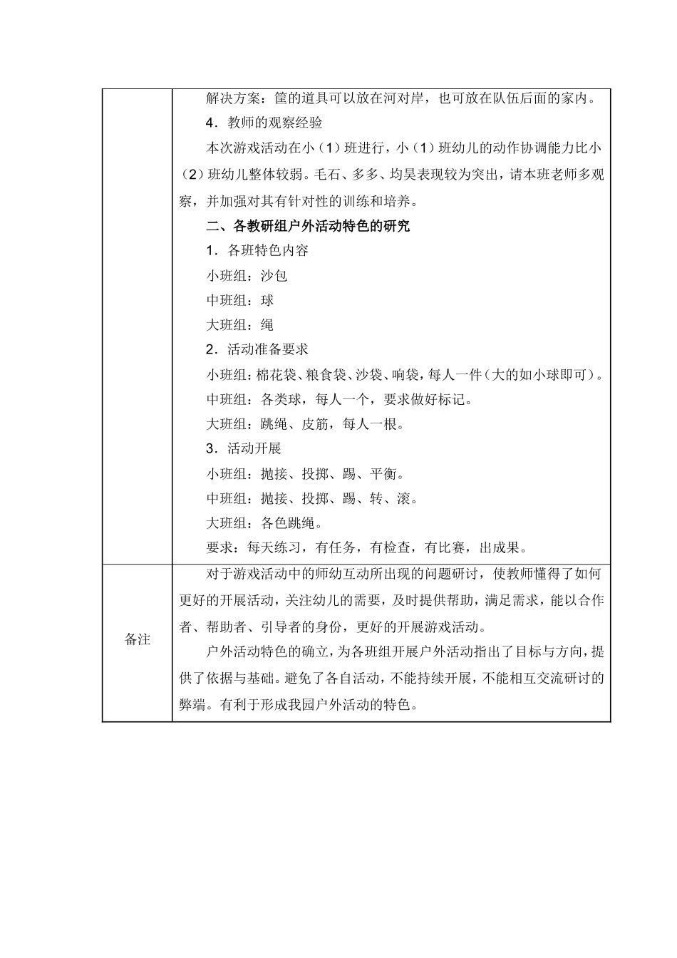 幼儿园教师教科研活动记录表一_第3页