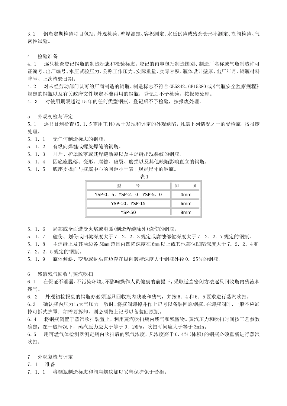 液化石油气钢瓶定期检验与评定（GB8334—1999  ）_第2页