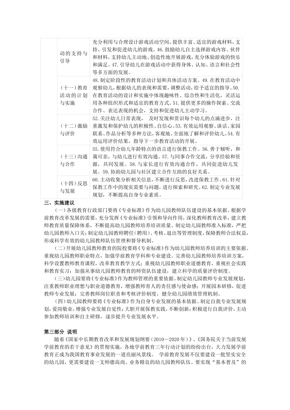 幼儿园教师专业标准（征求意见稿）_第3页