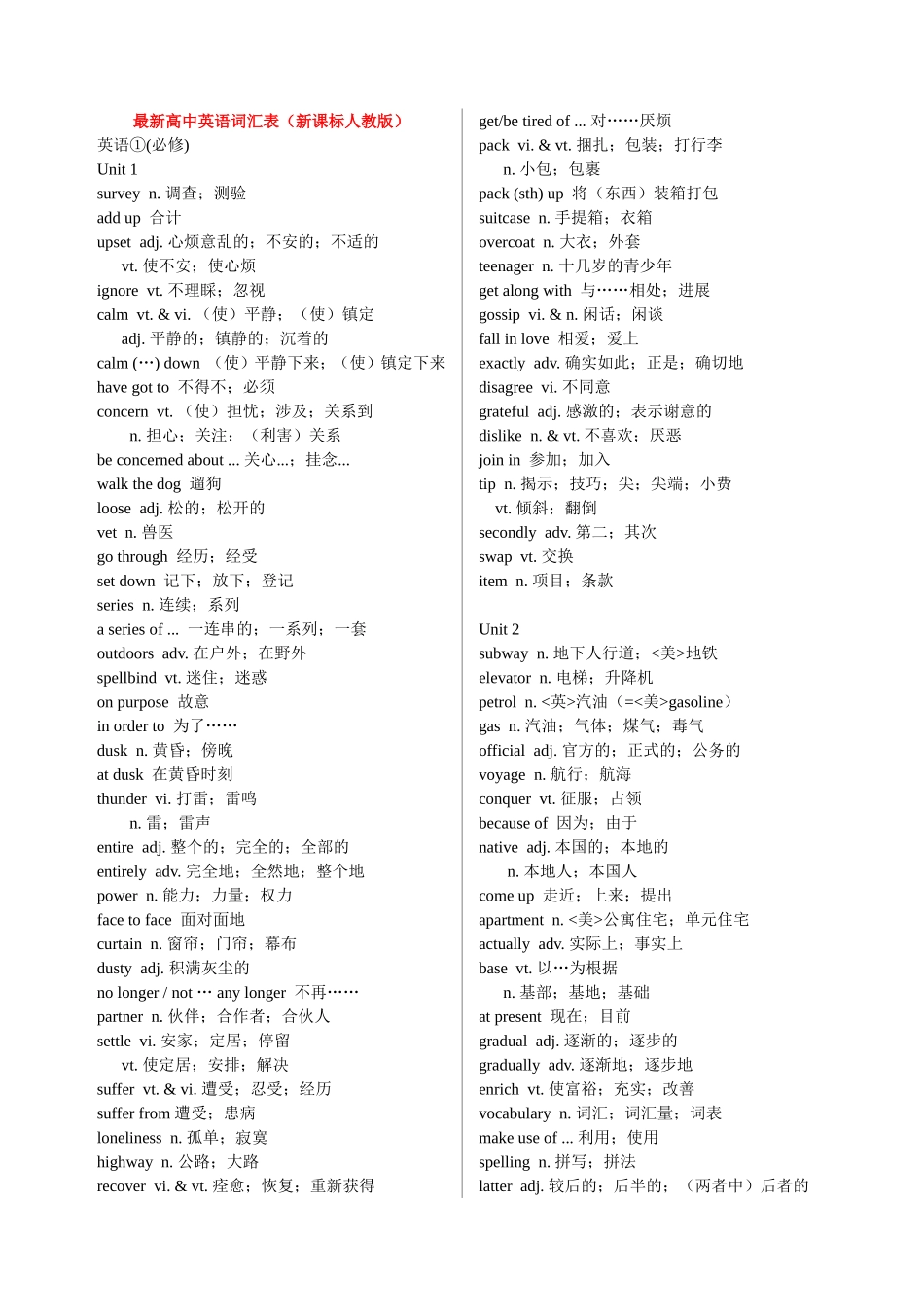 最新高中英语词汇表（新课标人教版）_第1页