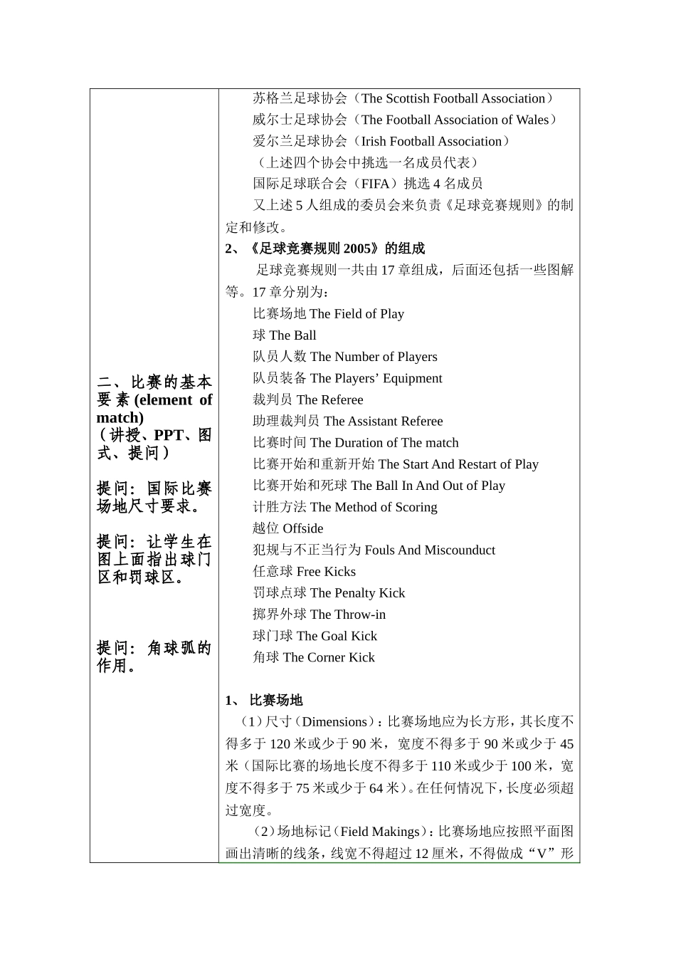 足球理论课程教案_第2页