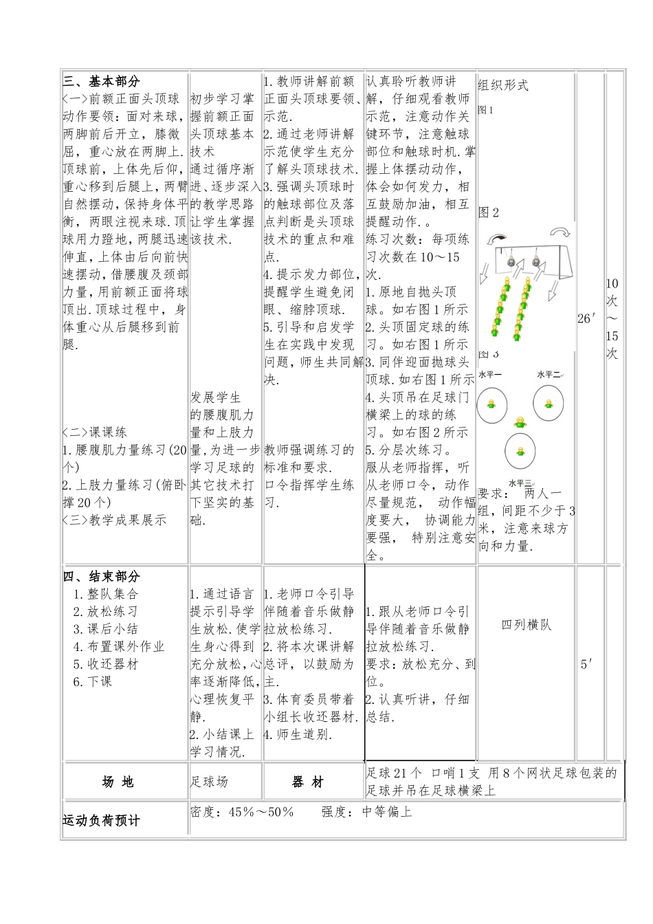 足球前额正面头顶球技术教案_第2页