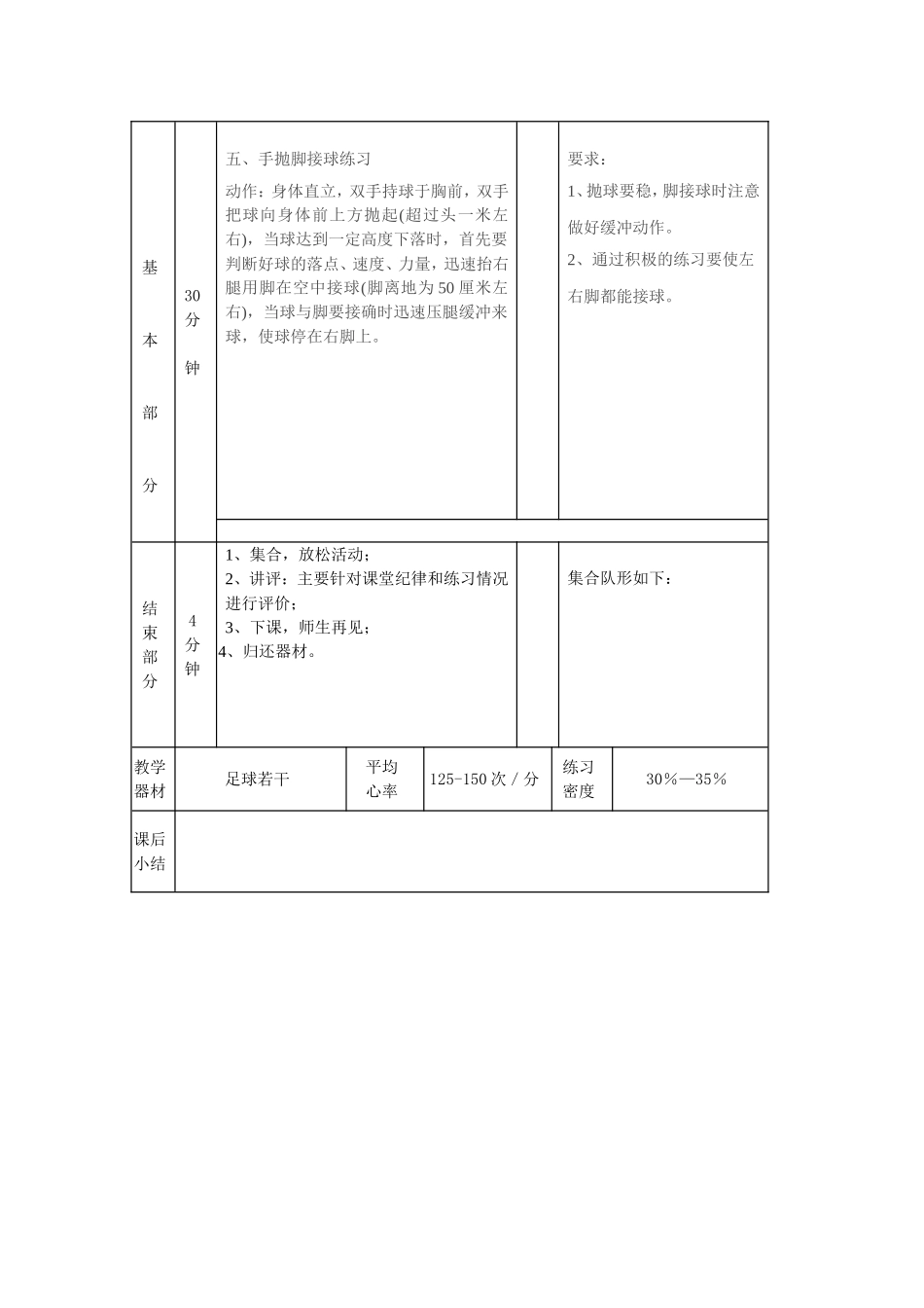 足球球性练习教案_第3页