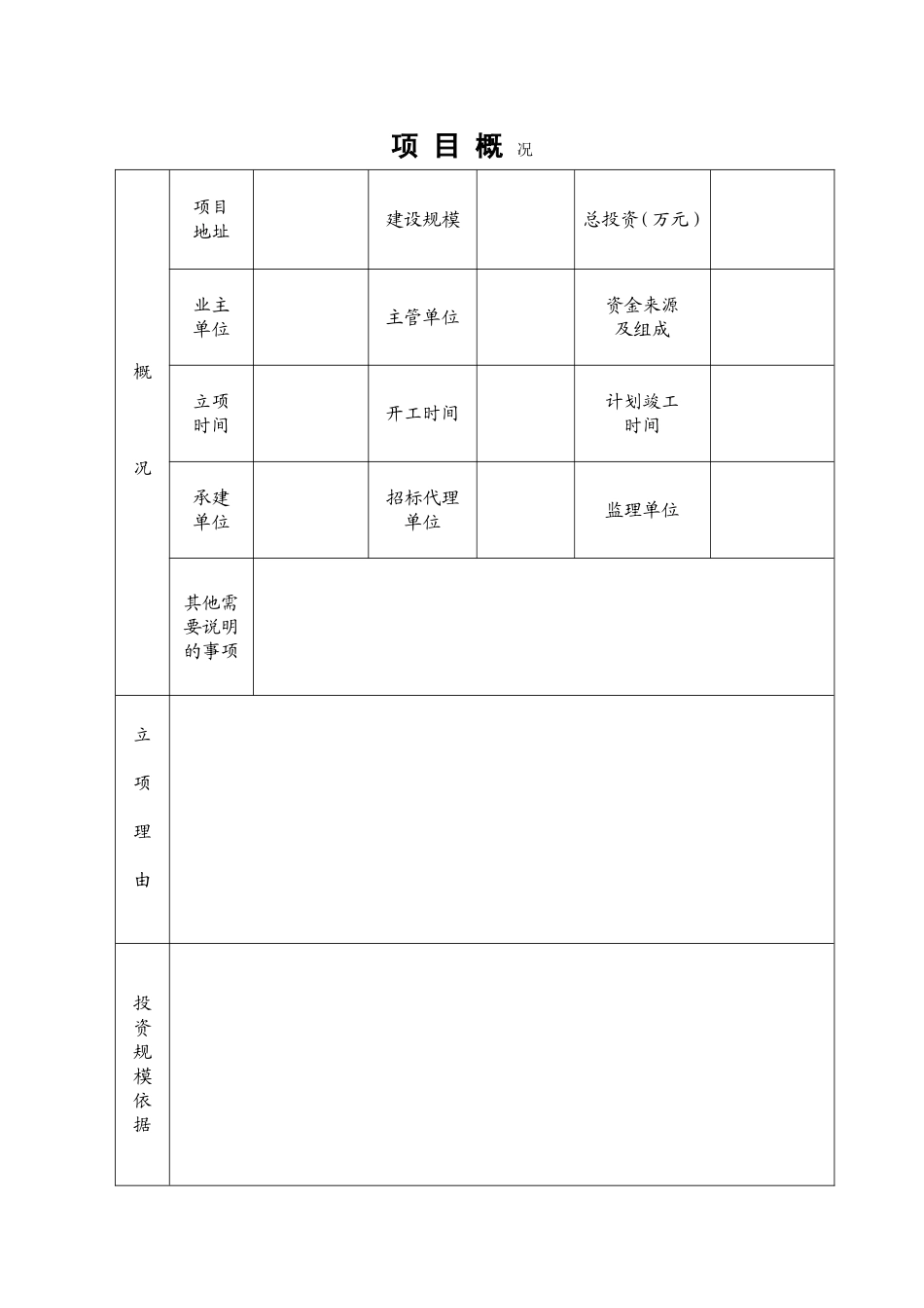 业主内控手册_第2页
