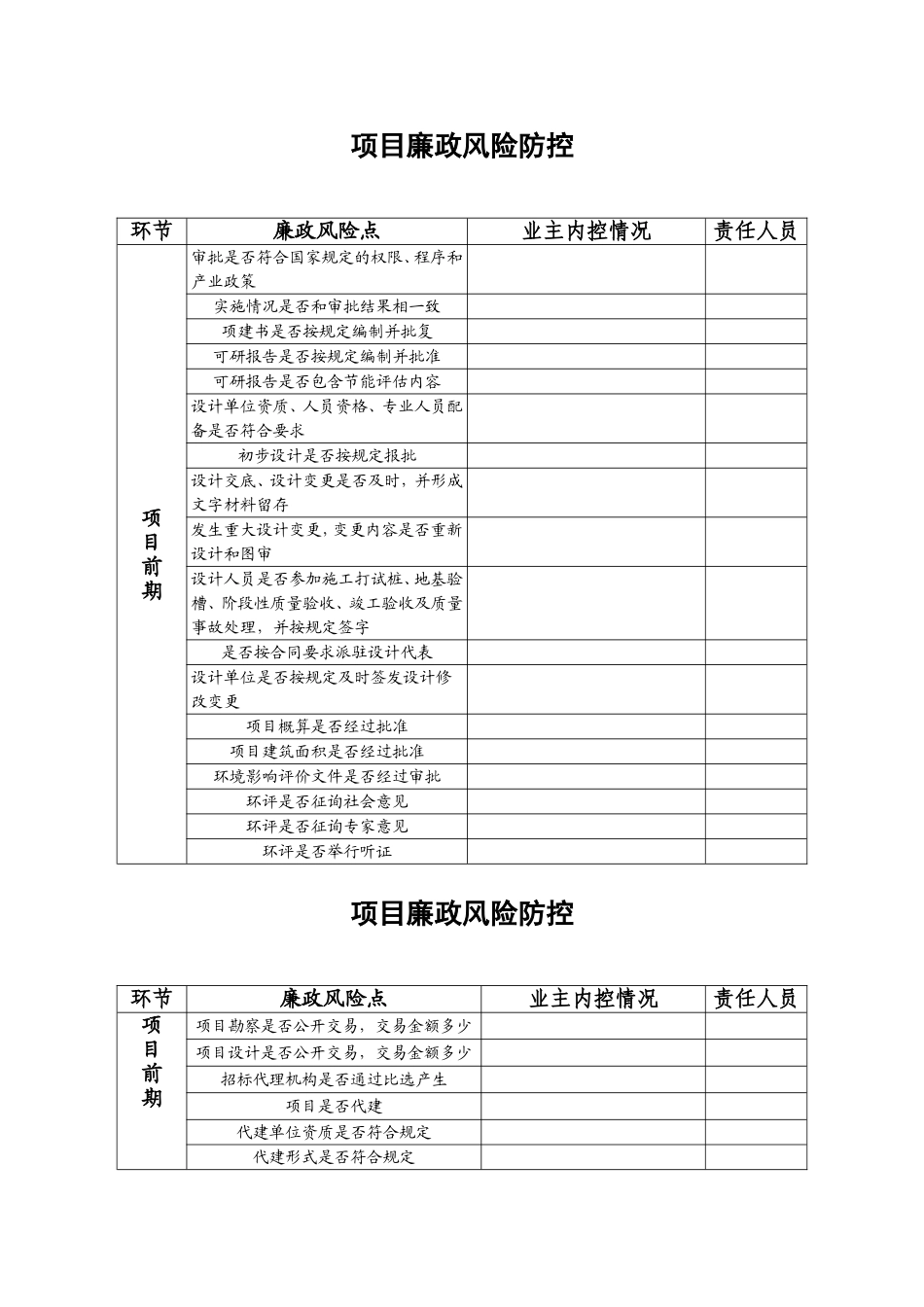 业主内控手册_第3页