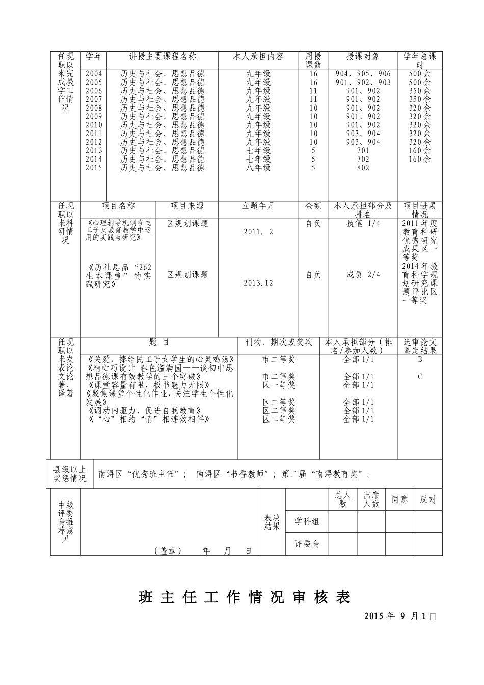 推荐高级职称（职务）人员情况综合表_第2页
