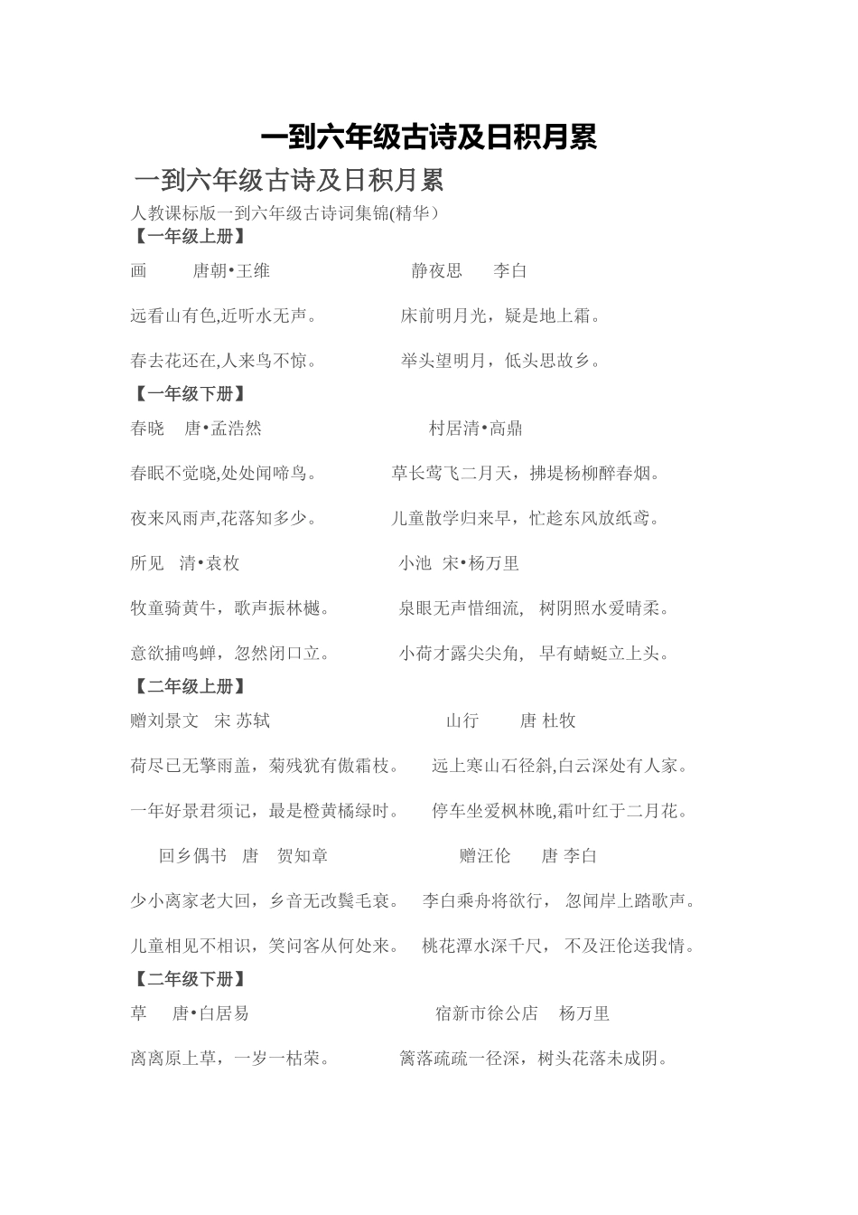 一到六年级古诗及日积月累_第1页