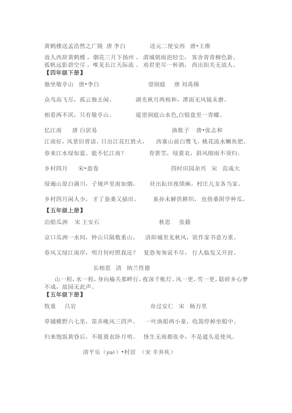 一到六年级古诗及日积月累_第3页