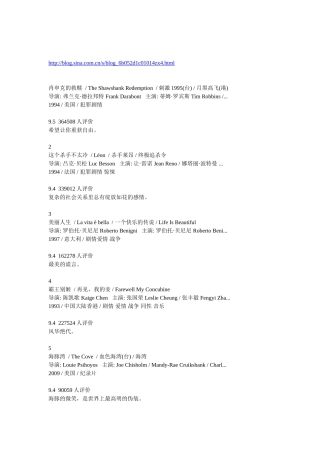 肖申克的救赎TheShawshankRedemption刺激1995(台)月黑高飞(港)