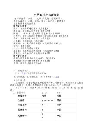 小学音乐及乐理知识