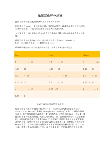 托福写作评分标准