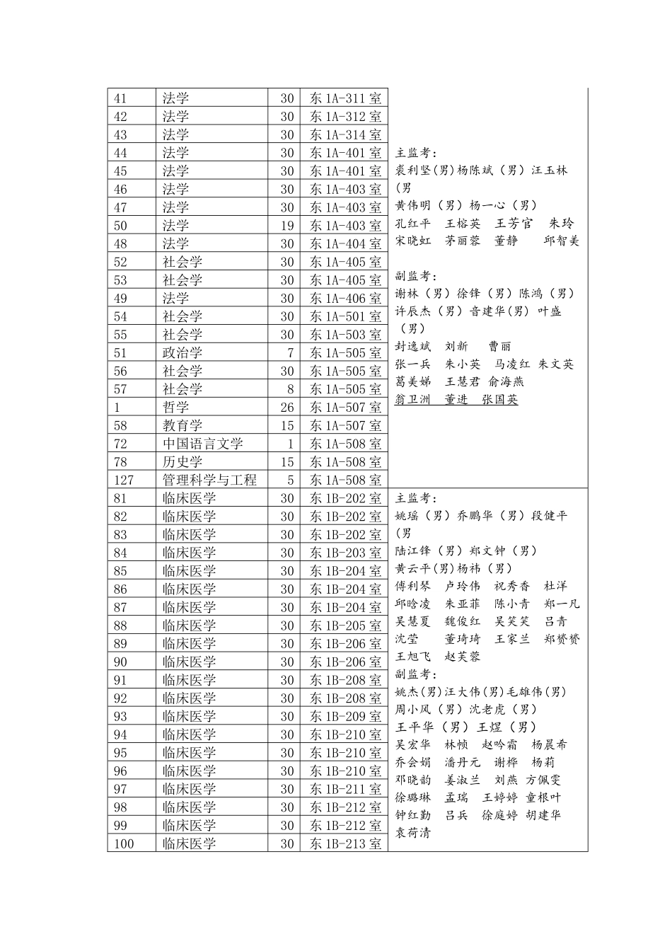 学科综合考试考场_第2页