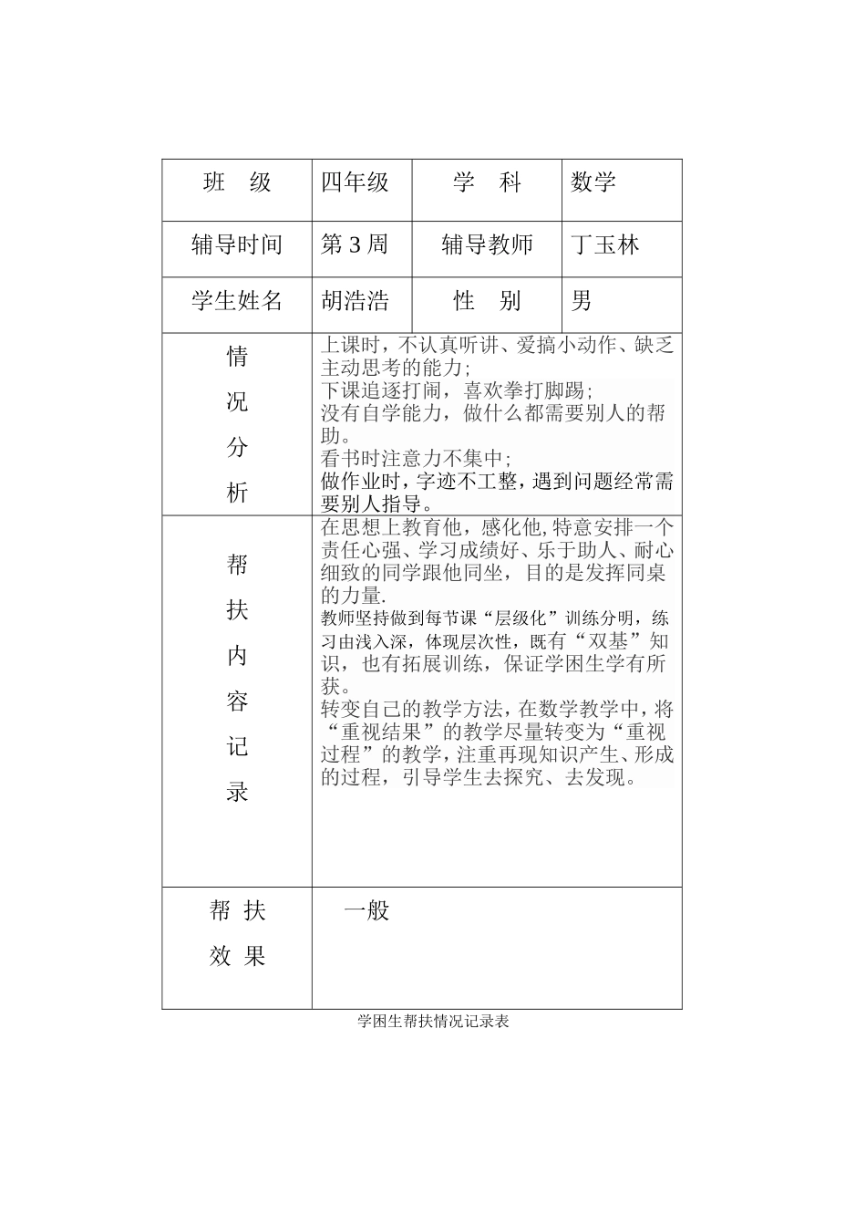 学困生帮扶情况记录表_第3页