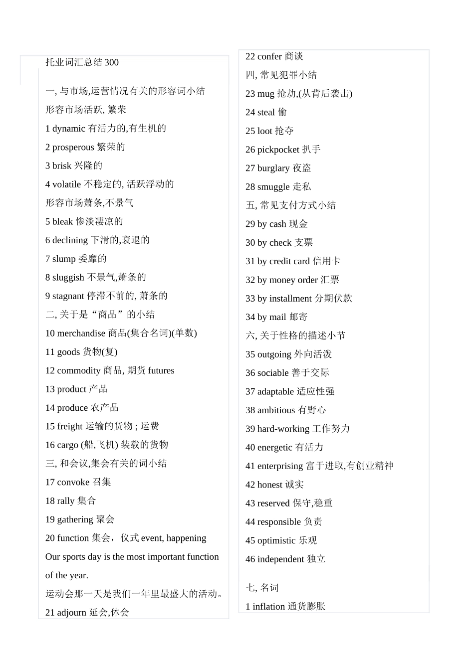 托业词汇总结300_第1页