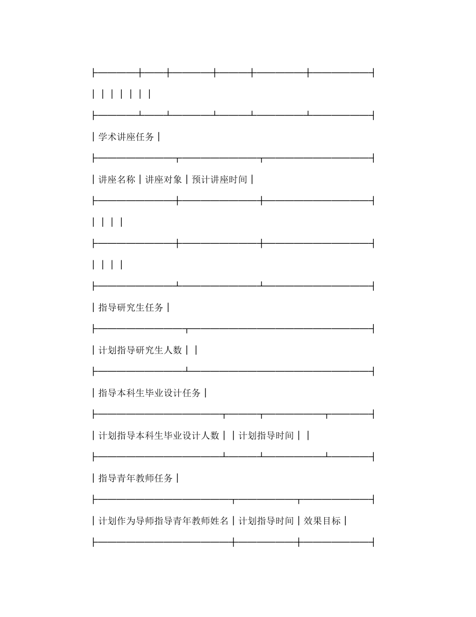 教学科研岗位聘任合同_第3页