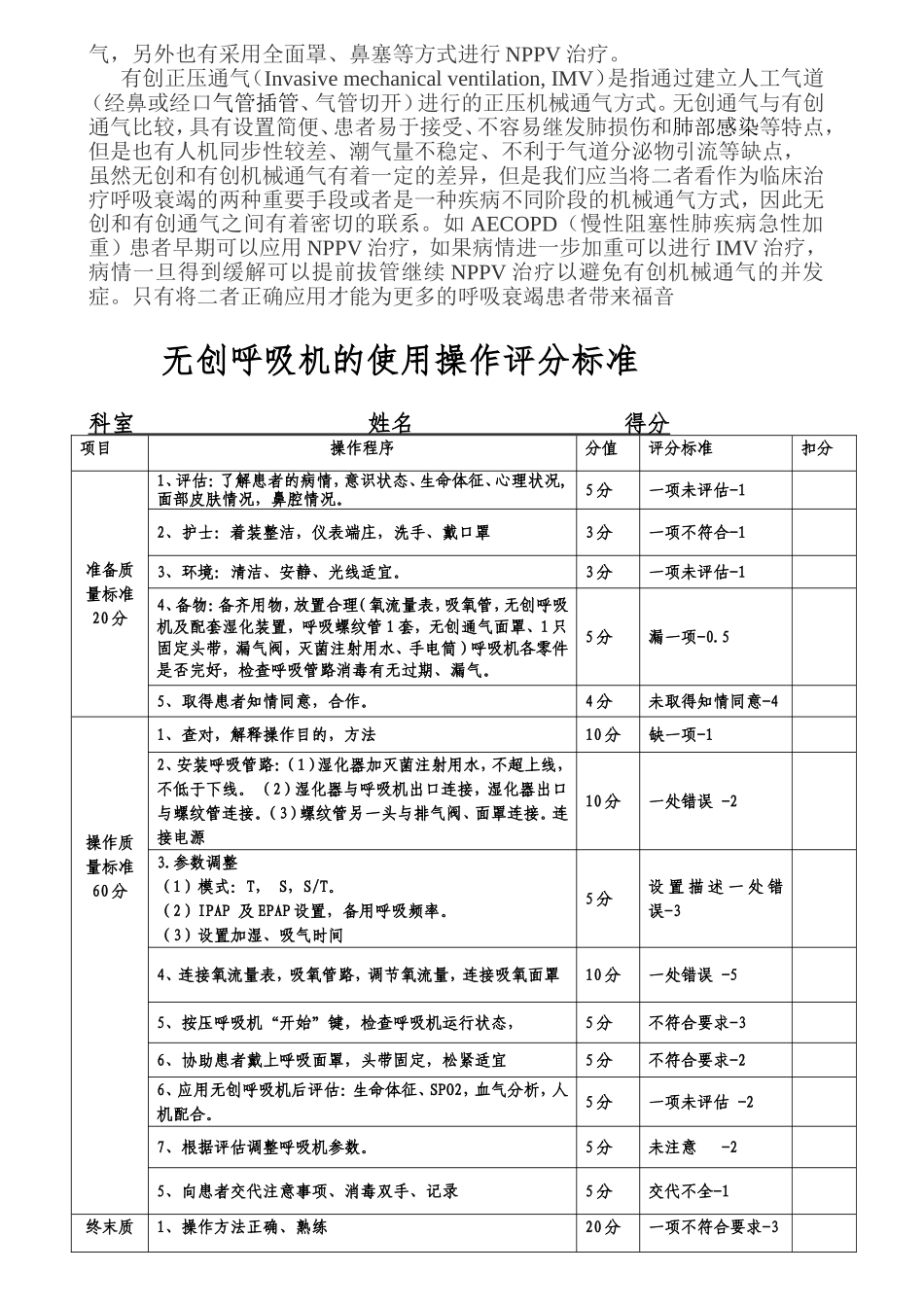 无创呼吸机使用相关理论知识_第2页