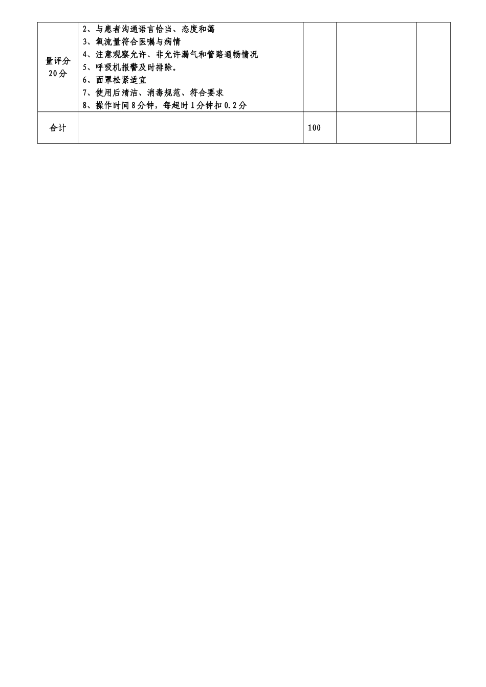 无创呼吸机使用相关理论知识_第3页