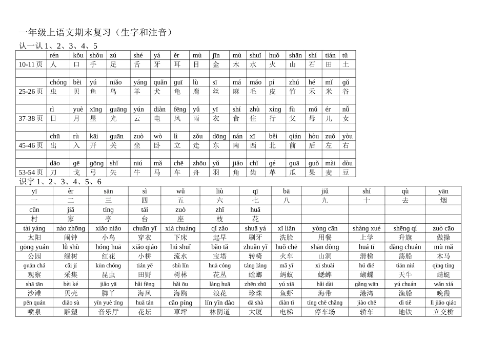 一年级上语文期末复习（生字和注音）_第1页