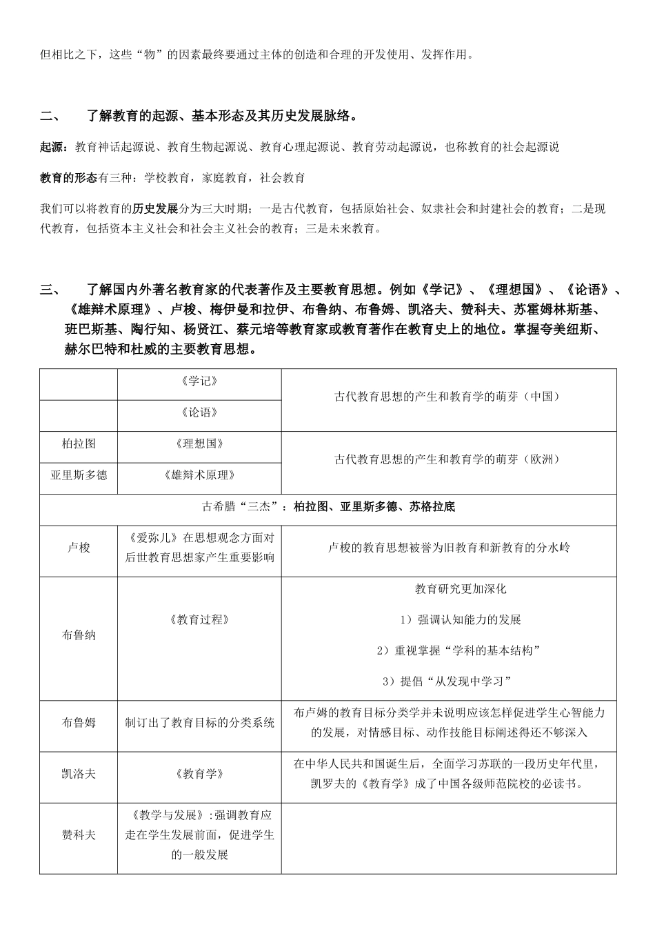 教育学复习资料_第2页