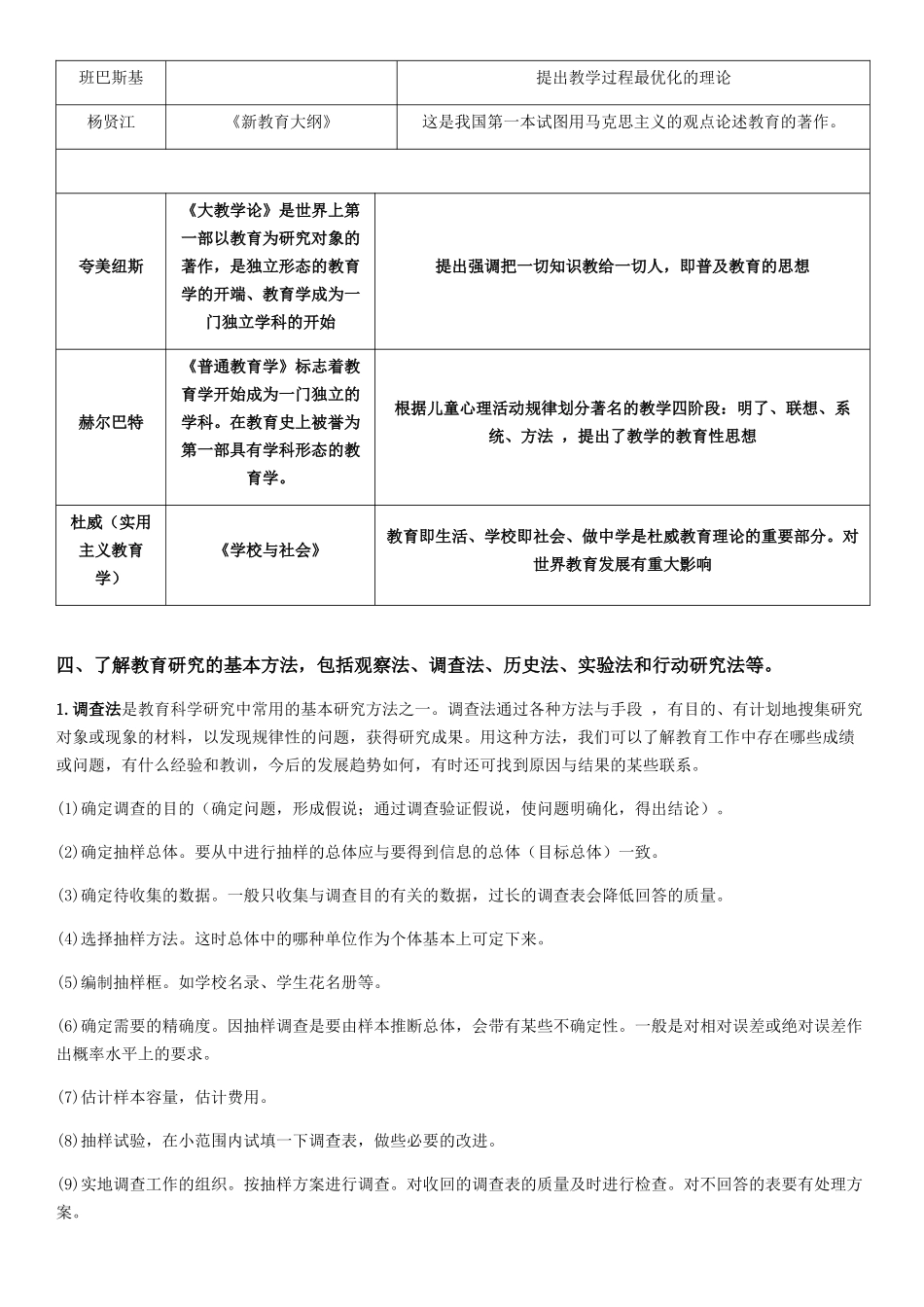 教育学复习资料_第3页