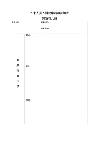 外来人员入园观摩活动反馈表