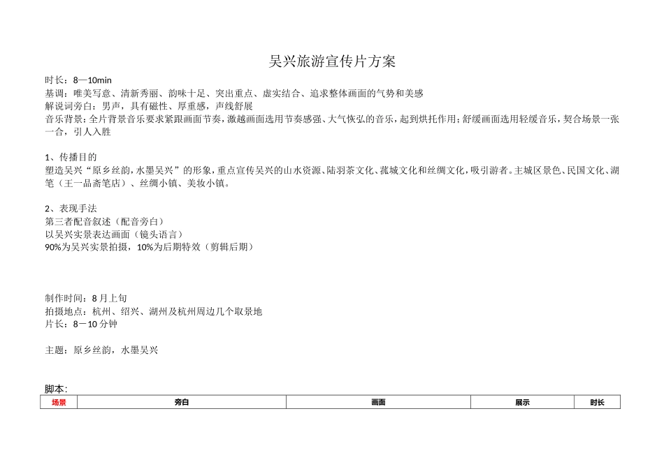 吴兴旅游宣传片方案_第1页