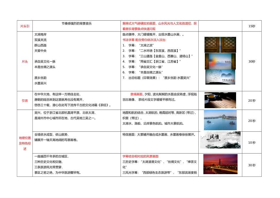 吴兴旅游宣传片方案_第2页