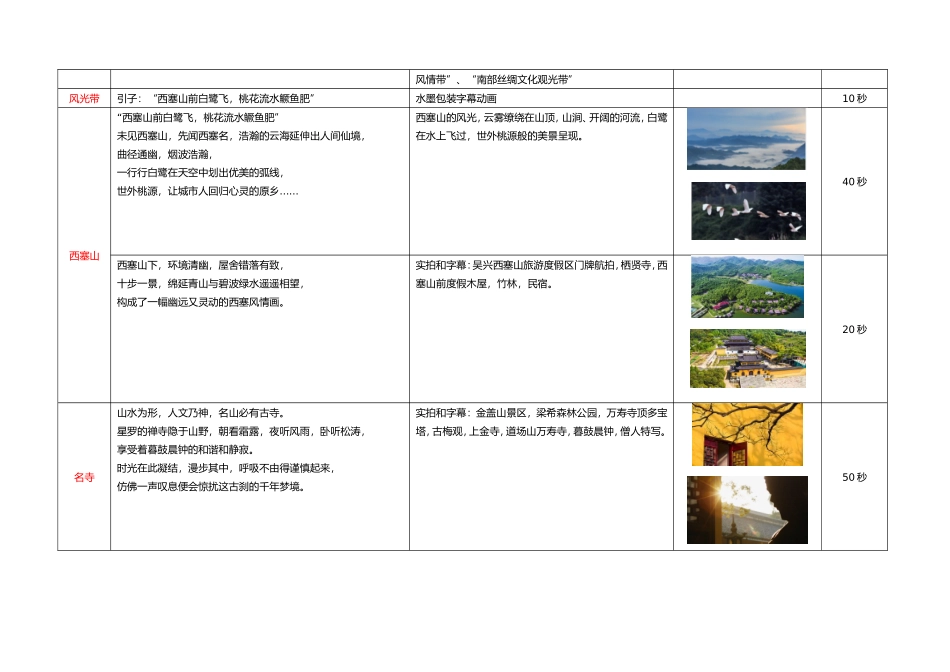 吴兴旅游宣传片方案_第3页