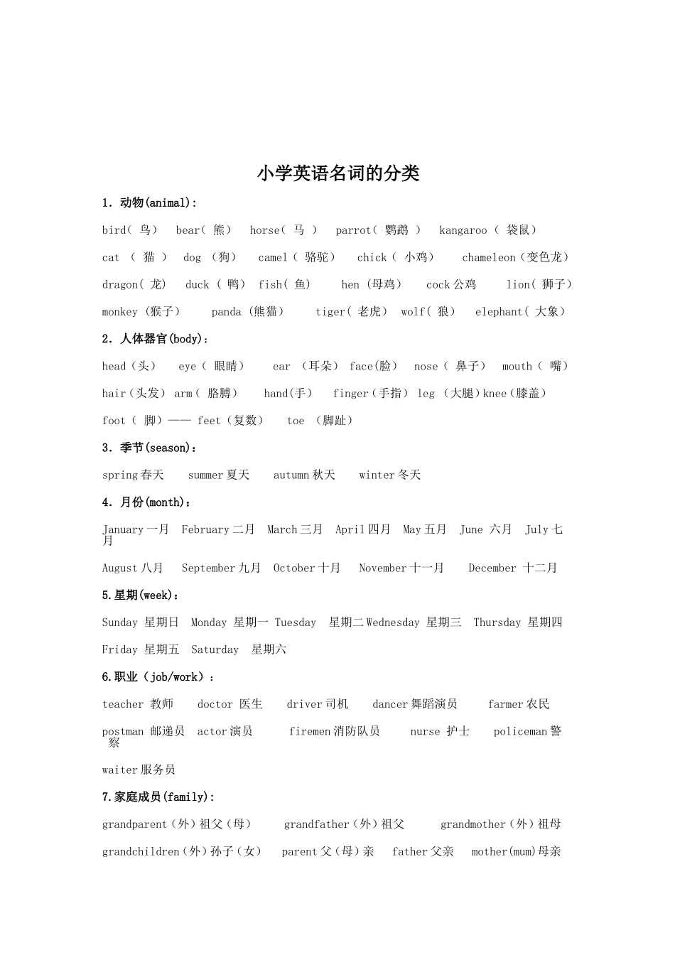 小学英语名词的分类_第1页
