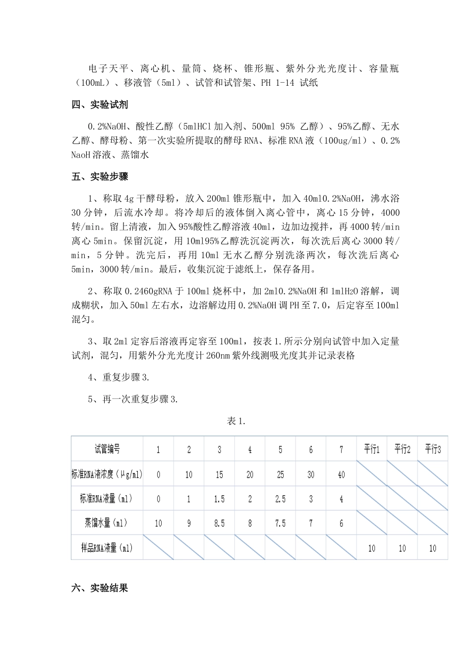 酵母RNA的提取紫外吸收法测RNA浓度实验报告_第2页