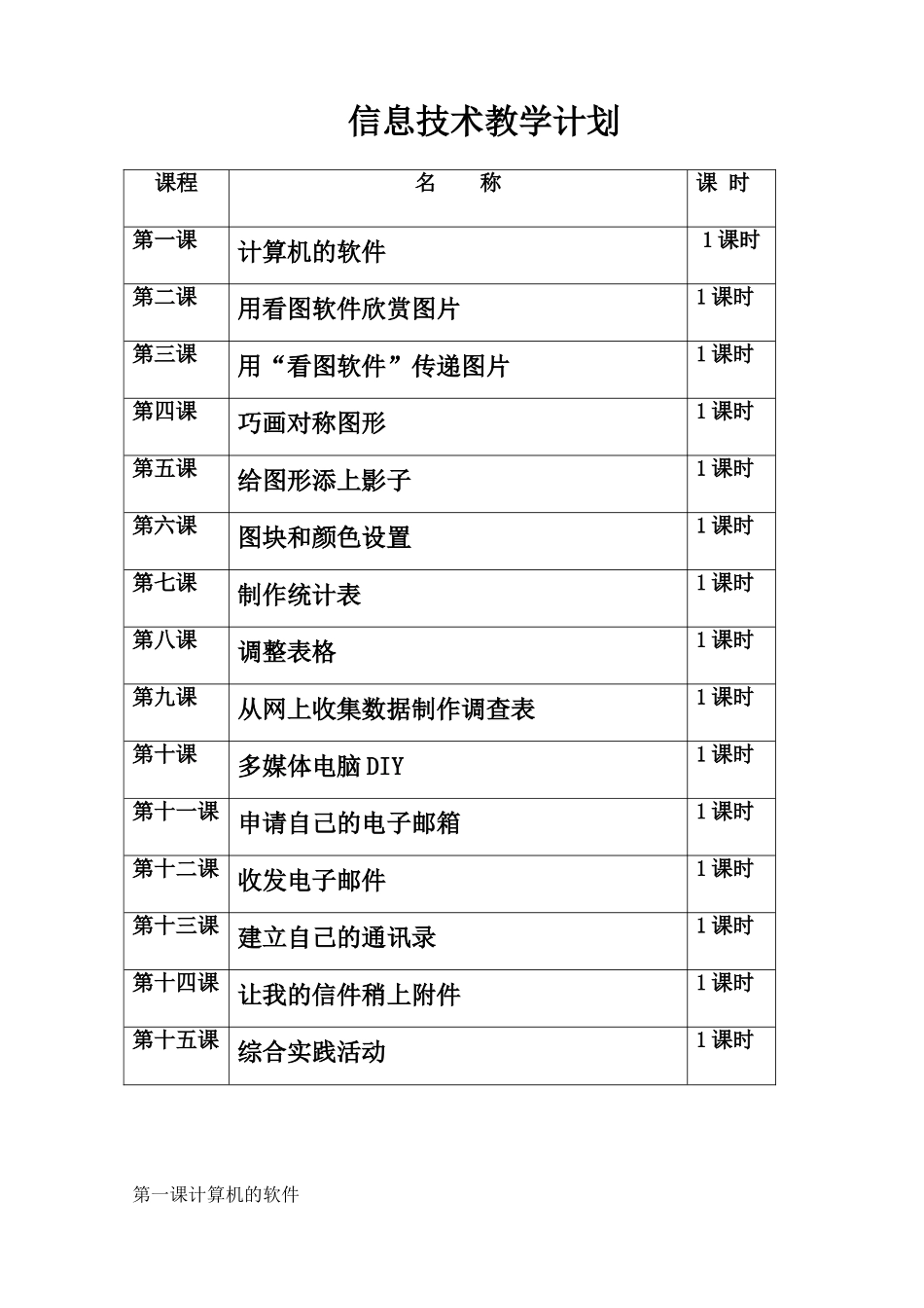 五年级（上期）信息技术_第2页