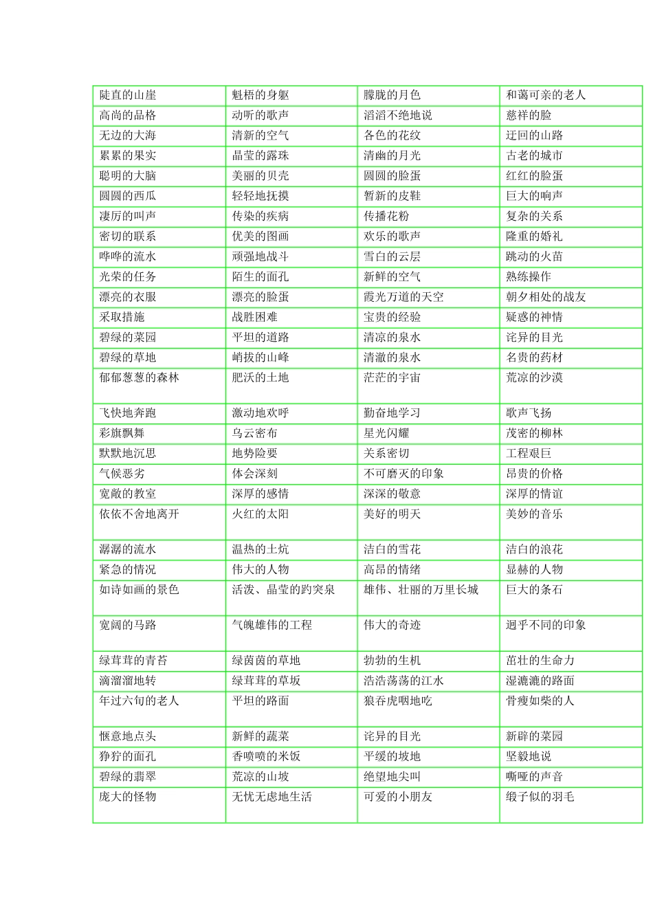小学语文词语搭配合集_第2页