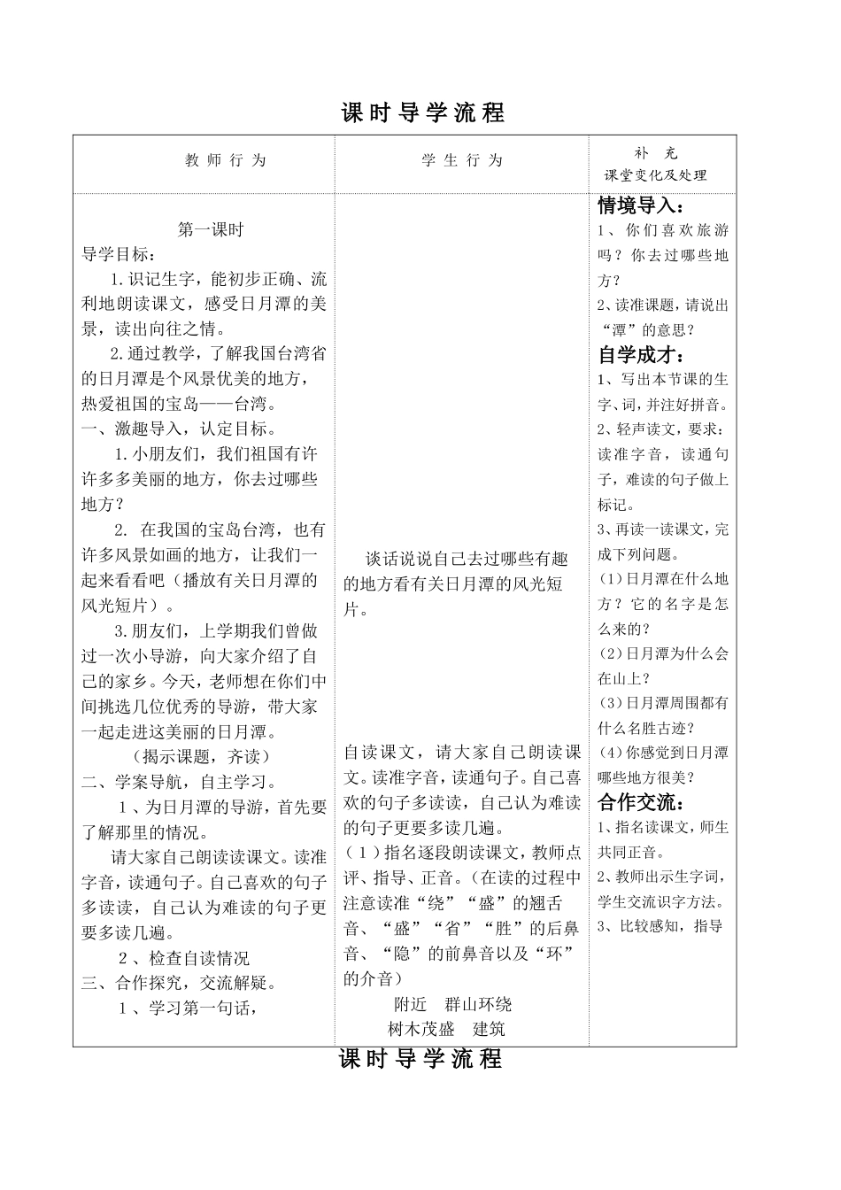 小学语文导学设计首页_第2页