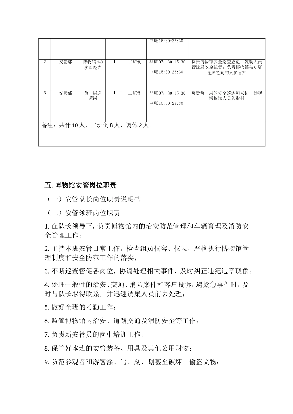 万胜广场地铁博物馆安管方案_第3页