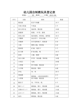 幼儿园自制教玩具登记表