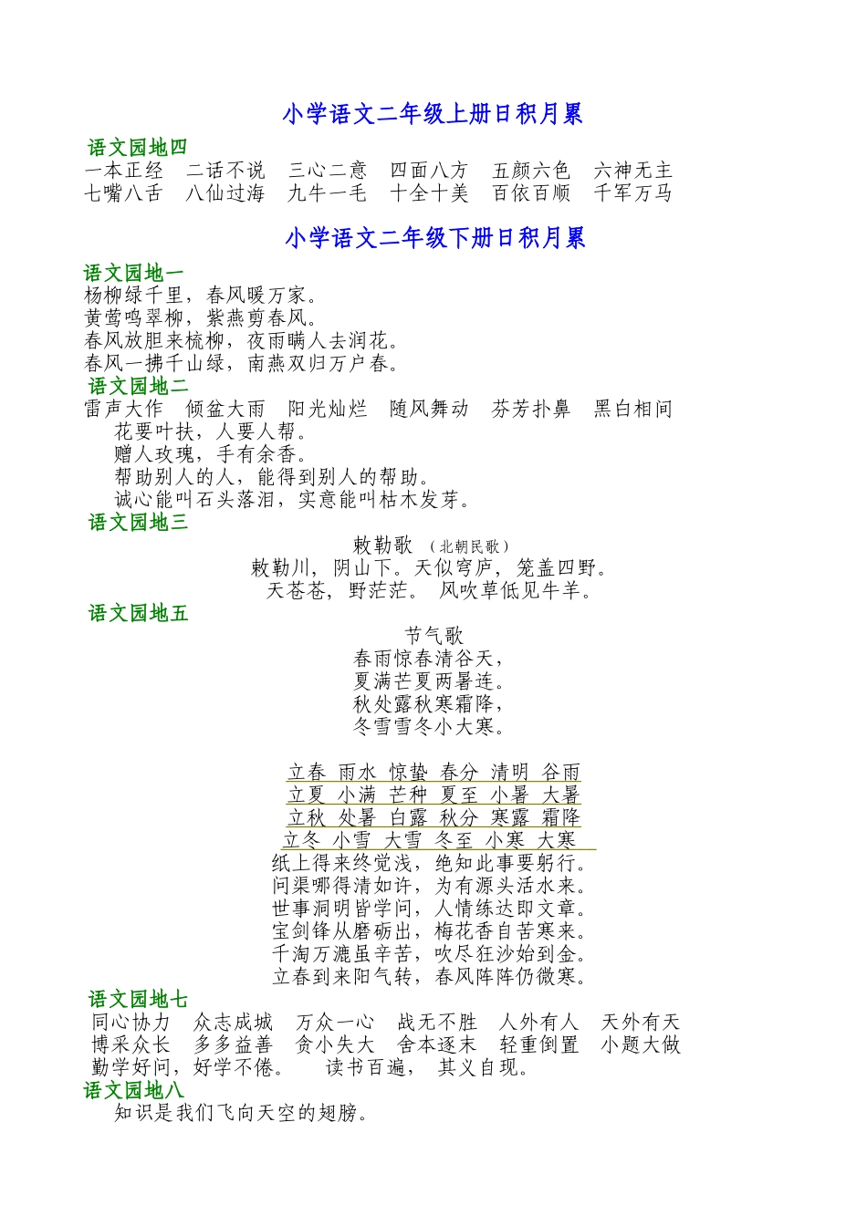小学语文二年级上册日积月累_第1页