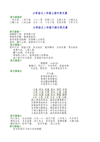 小学语文二年级上册日积月累