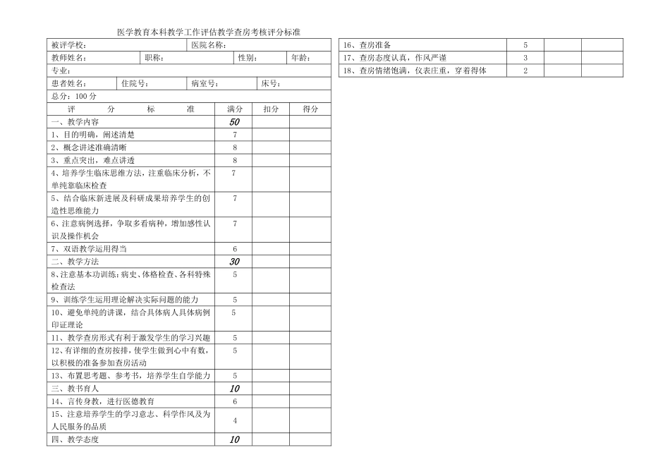 医学教育本科教学工作评估教学查房考核评分标准_第1页