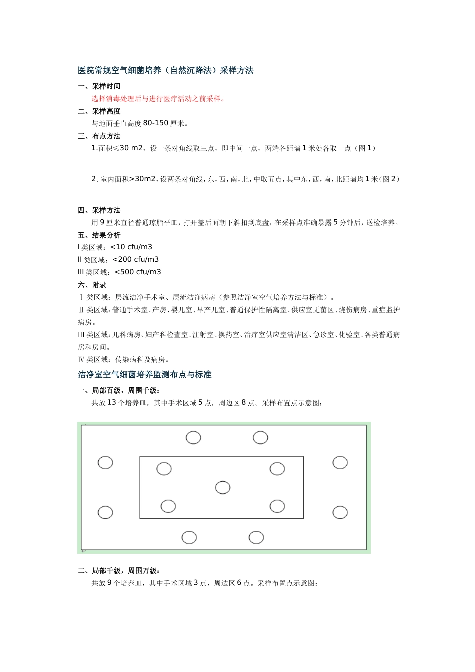 医院常规空气细菌培养（自然沉降法）采样方法_第1页