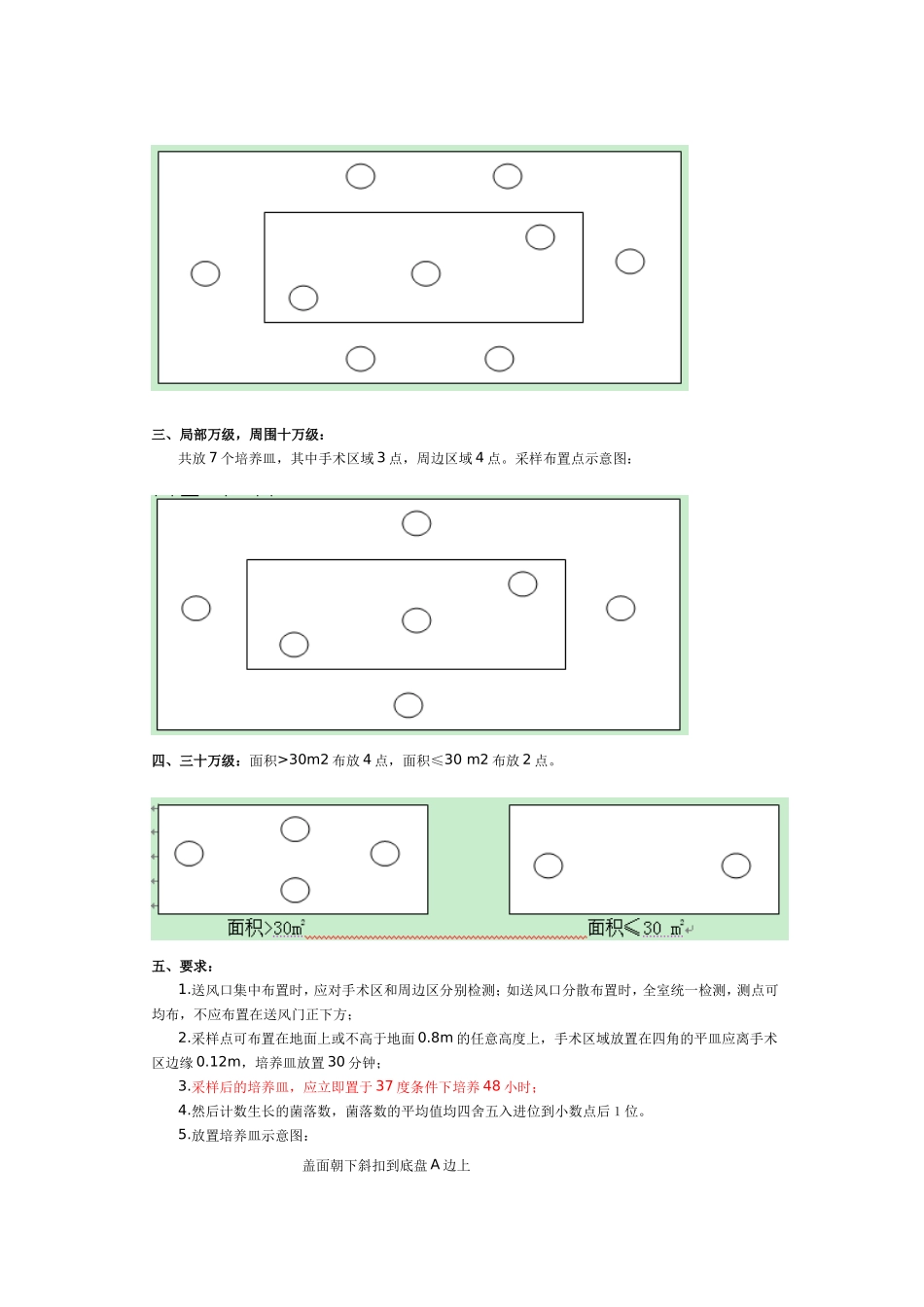 医院常规空气细菌培养（自然沉降法）采样方法_第2页