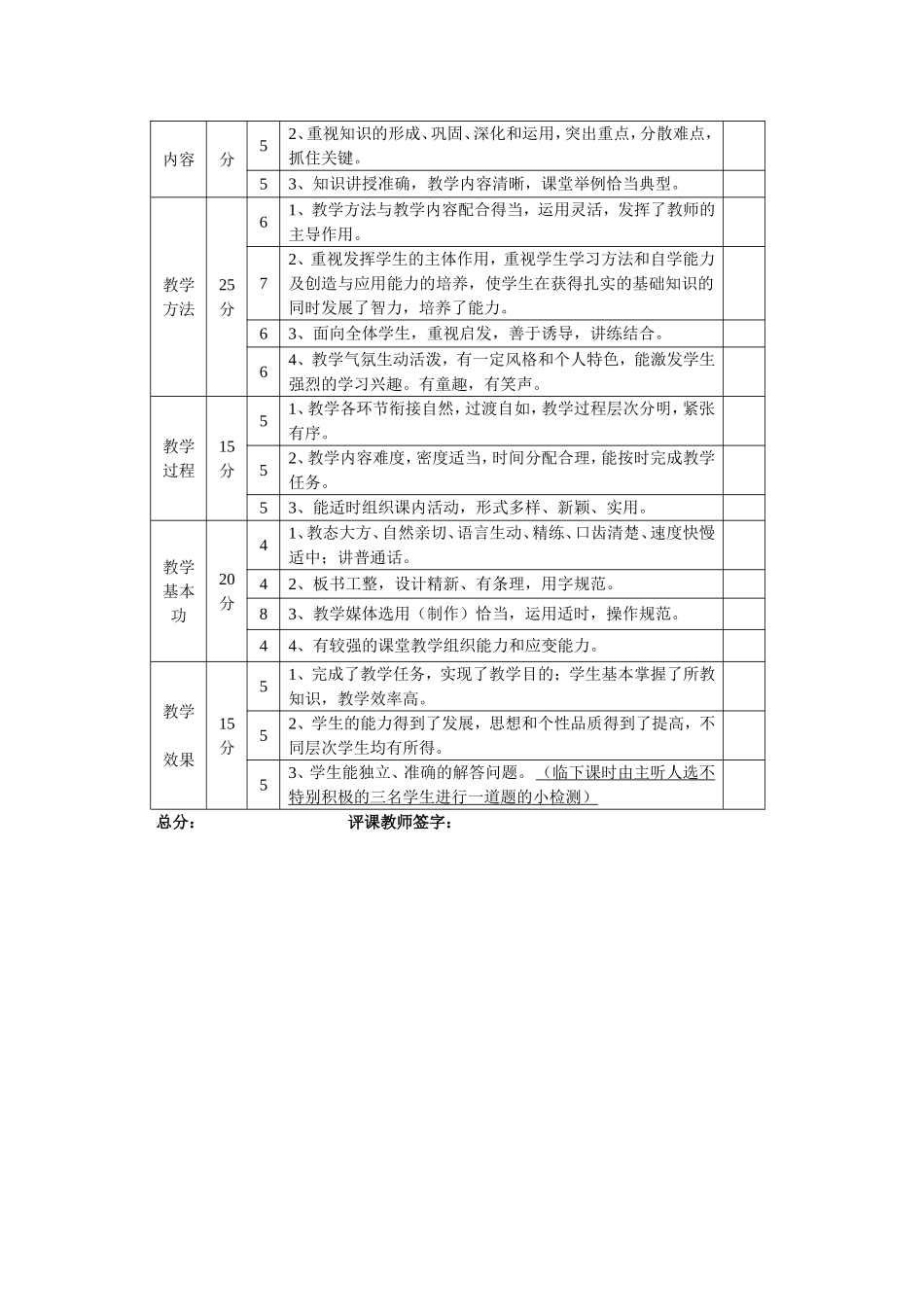 渔洋小学新教师汇报课教学活动实施方案_第3页