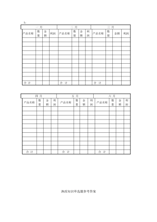 渔政知识单选题参考答案