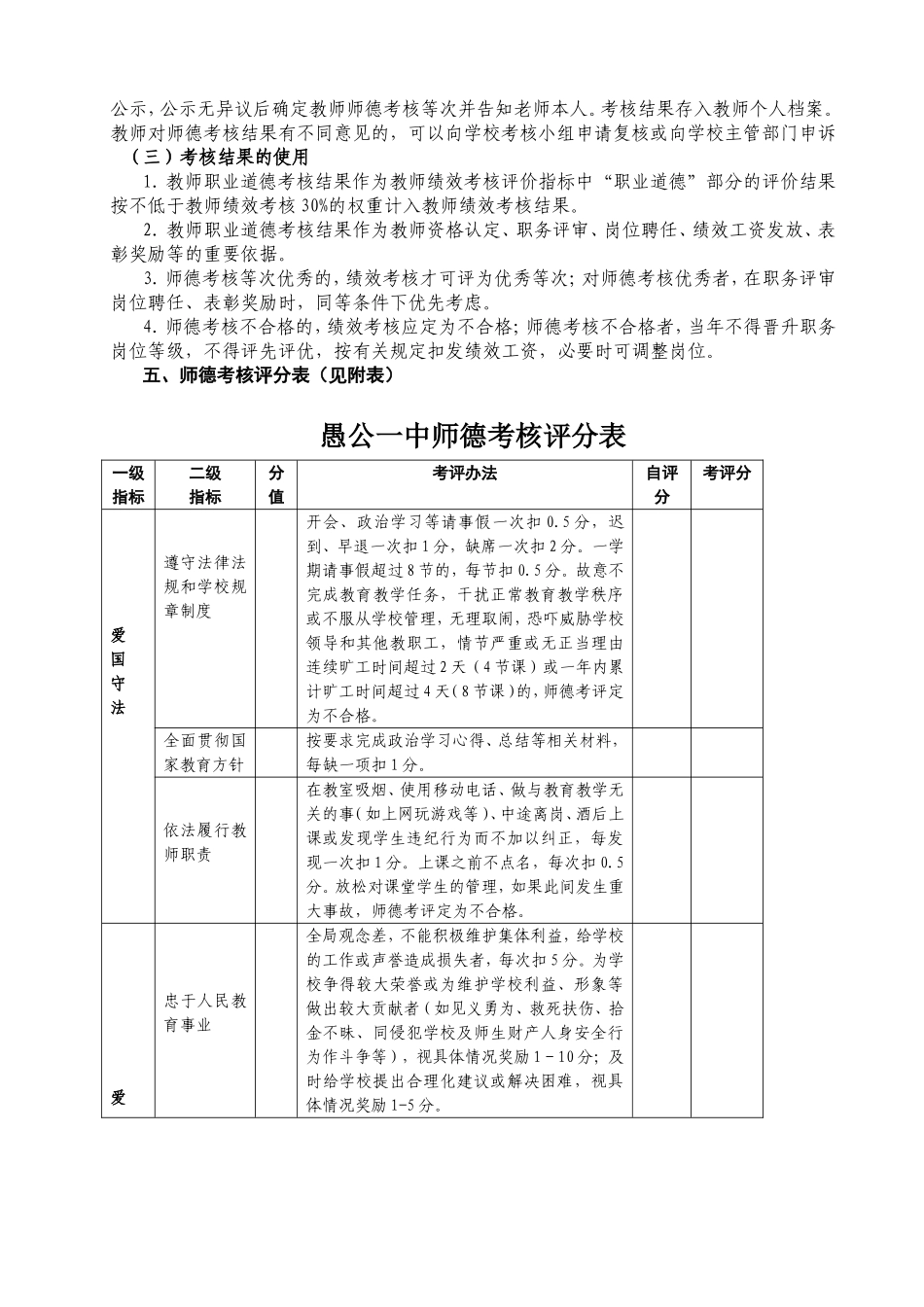 愚公一中师德考核方案（试行）_第2页